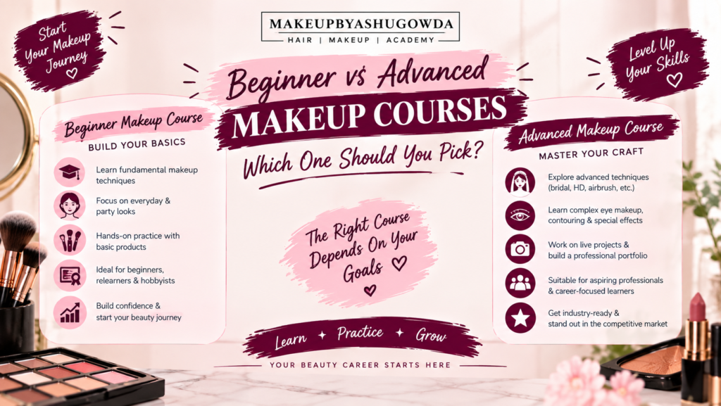 Beginner Vs Advanced Makeup Courses: Which one should You Pick