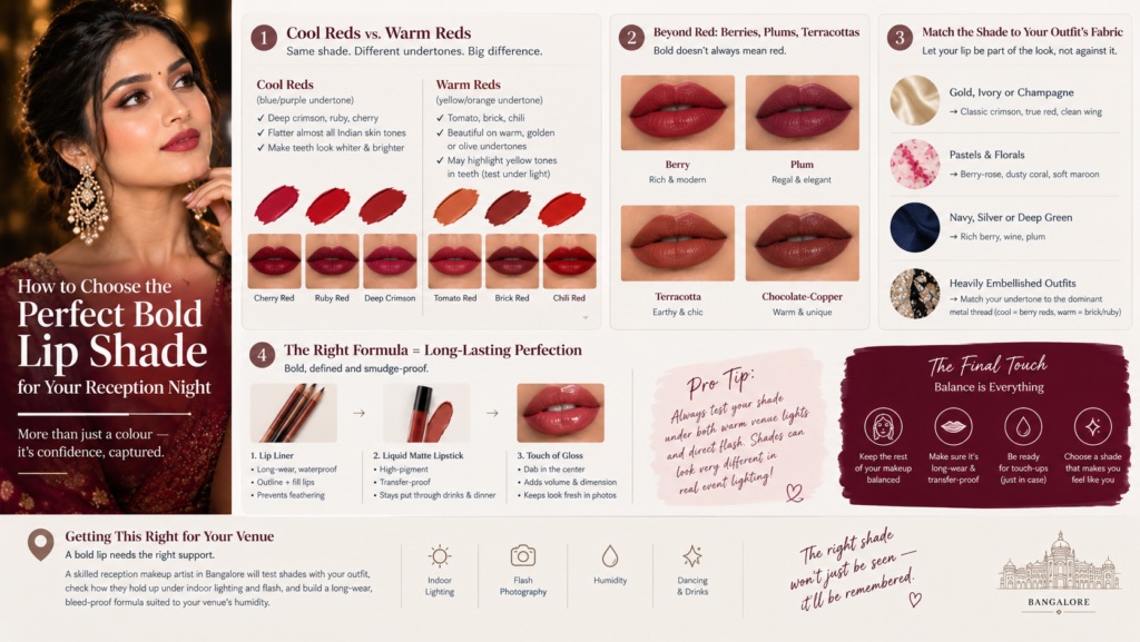 How to Choose the Perfect Bold Lip Shade for Your Reception Night
