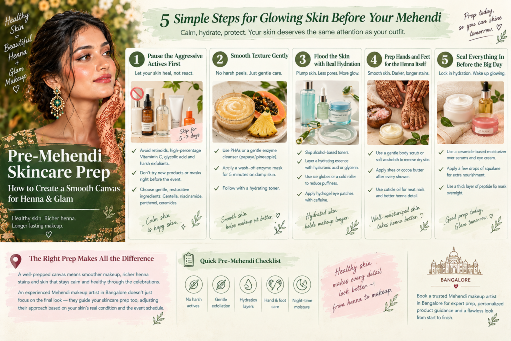 Pre-Mehendi Skincare Prep How to Create a Smooth Canvas for Henna & Glam