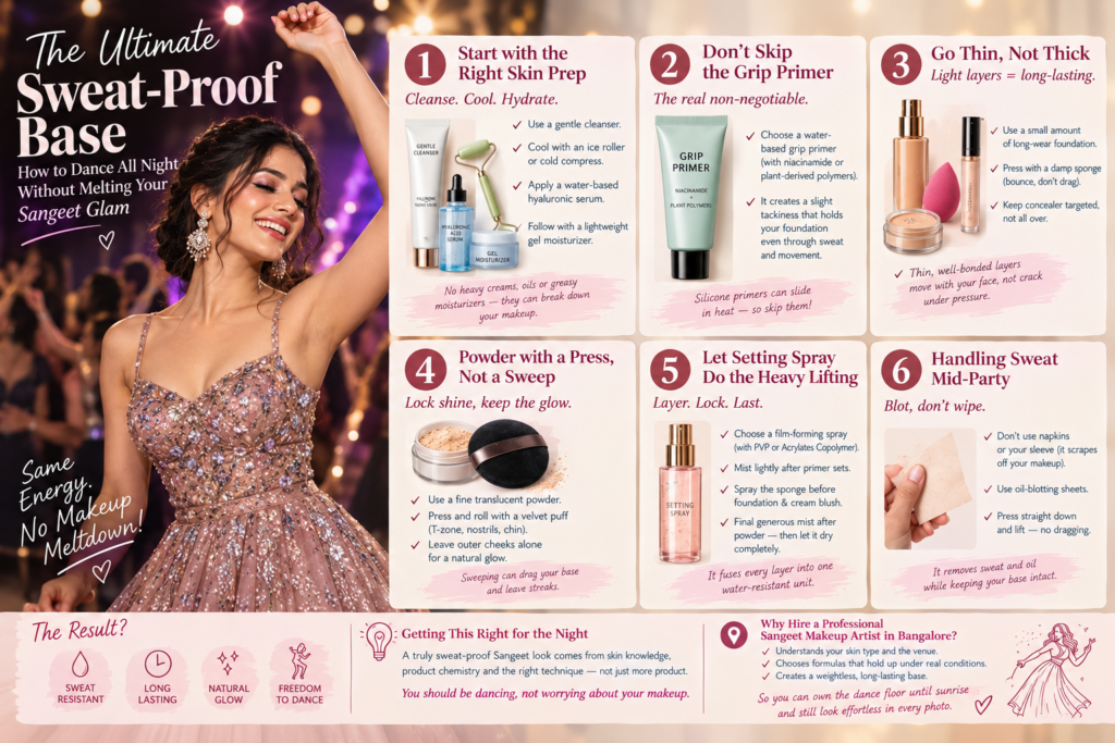 The Ultimate Sweat-Proof Base How to Dance All Night Without Melting Your Sangeet Glam